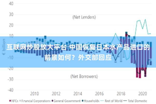 互联网炒股放大平台 中国恢复日本水产品进口的前景如何？外交部回应