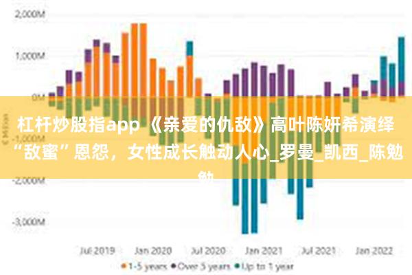 杠杆炒股指app 《亲爱的仇敌》高叶陈妍希演绎“敌蜜”恩怨，女性成长触动人心_罗曼_凯西_陈勉