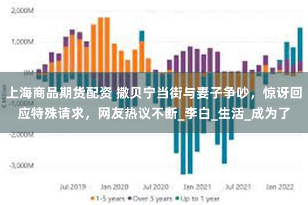上海商品期货配资 撒贝宁当街与妻子争吵，惊讶回应特殊请求，网友热议不断_李白_生活_成为了