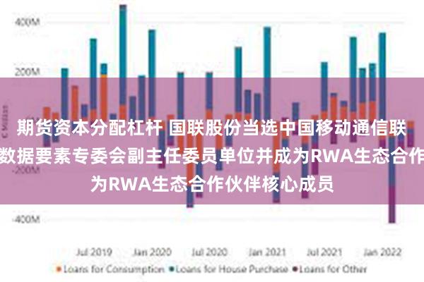 期货资本分配杠杆 国联股份当选中国移动通信联合会区块链与数据要素专委会副主任委员单位并成为RWA生态合作伙伴核心成员